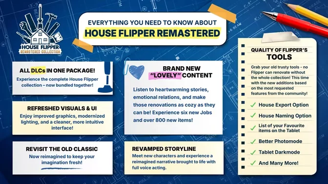 Аренда House Flipper Remastered Collection для Playstation 5